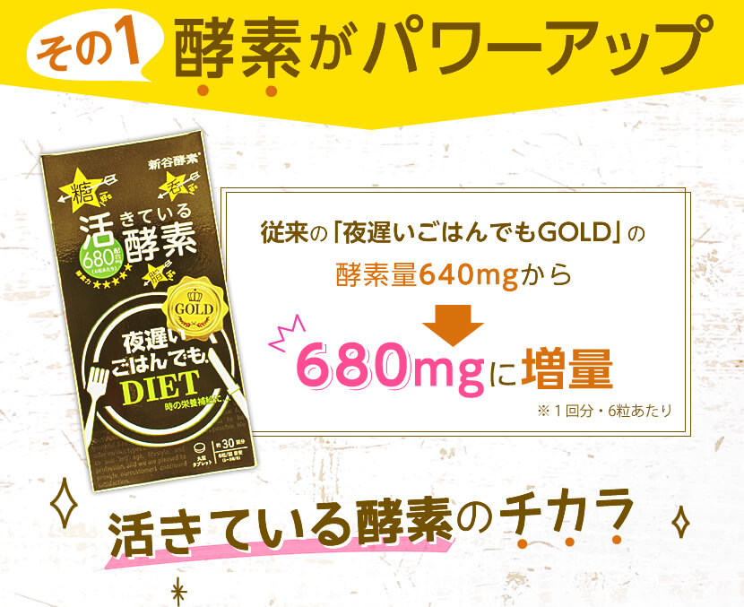 夜遅いごはんでもDIET 30回分　6セット