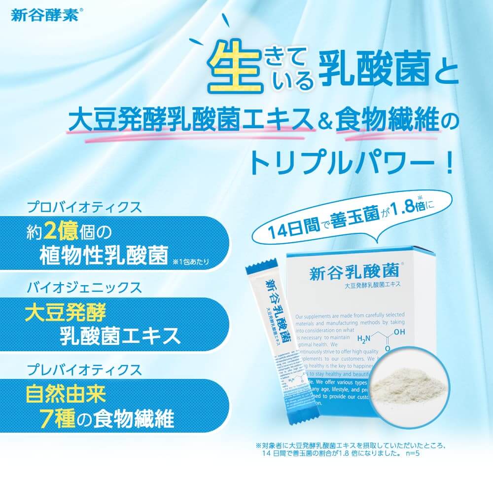 新谷乳酸菌は、多数の植物性乳酸菌と食物繊維をバランスよく含んでいます。