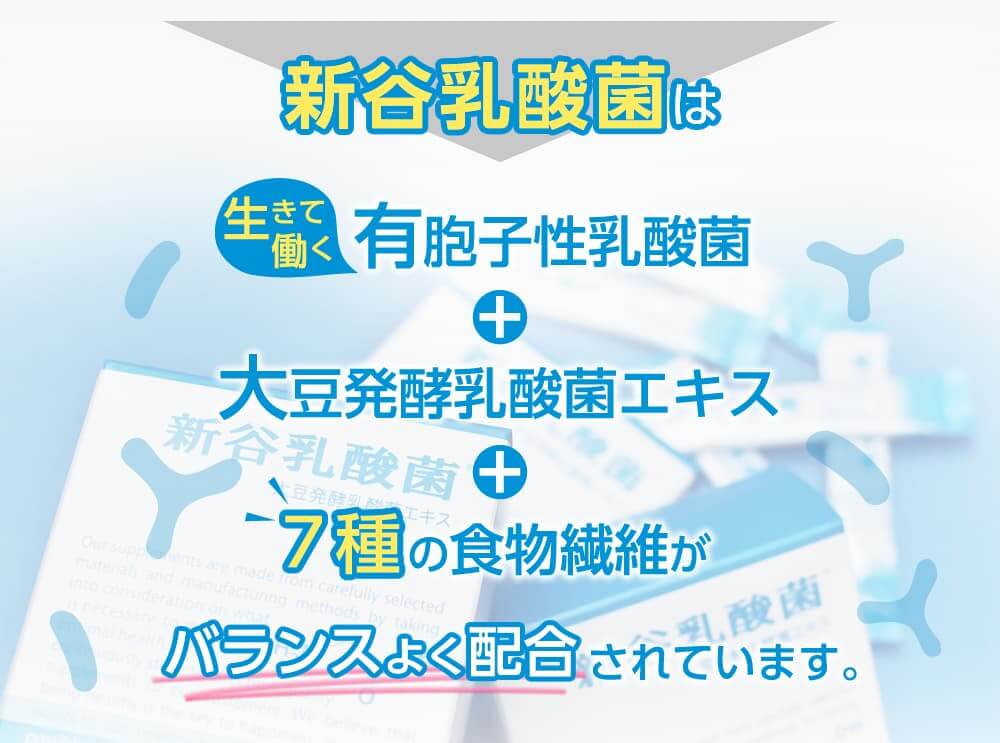 近年、肉食や添加物の入った加工食品などを食べることが多くなり、それに伴い悪玉菌が増え、環境が乱れている人が多くなっています。