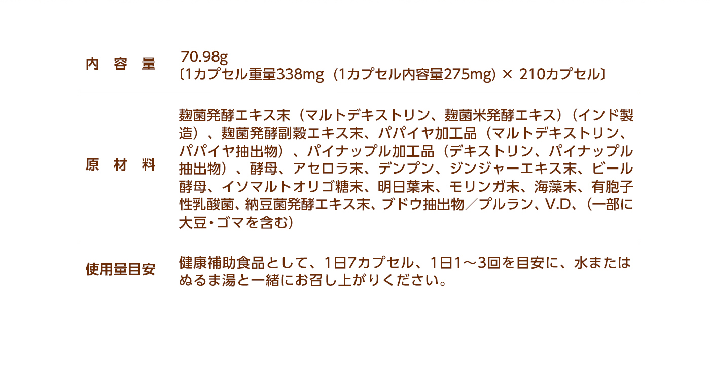 1カプセル重量338mg (1カプセル内容量275mg) × 210カプセル