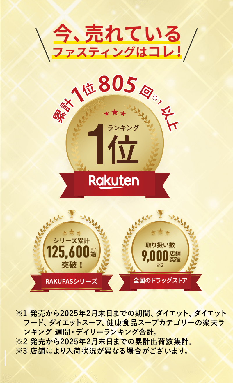 週末ファスティングプログラムRAKUFASは楽天ランキング15週連続１位