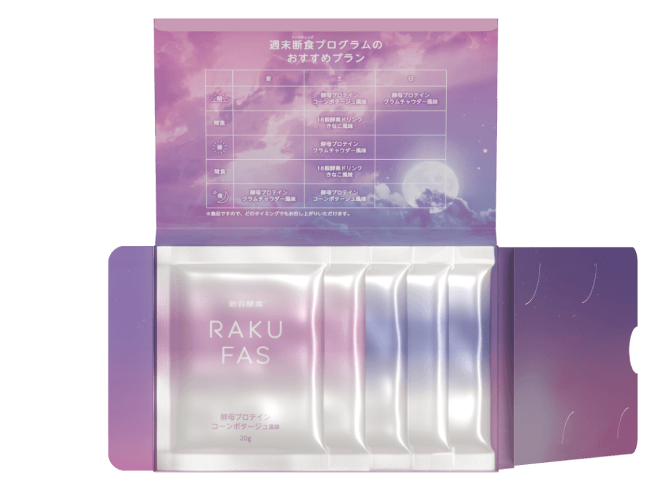 RAKUFAS商品パッケージ