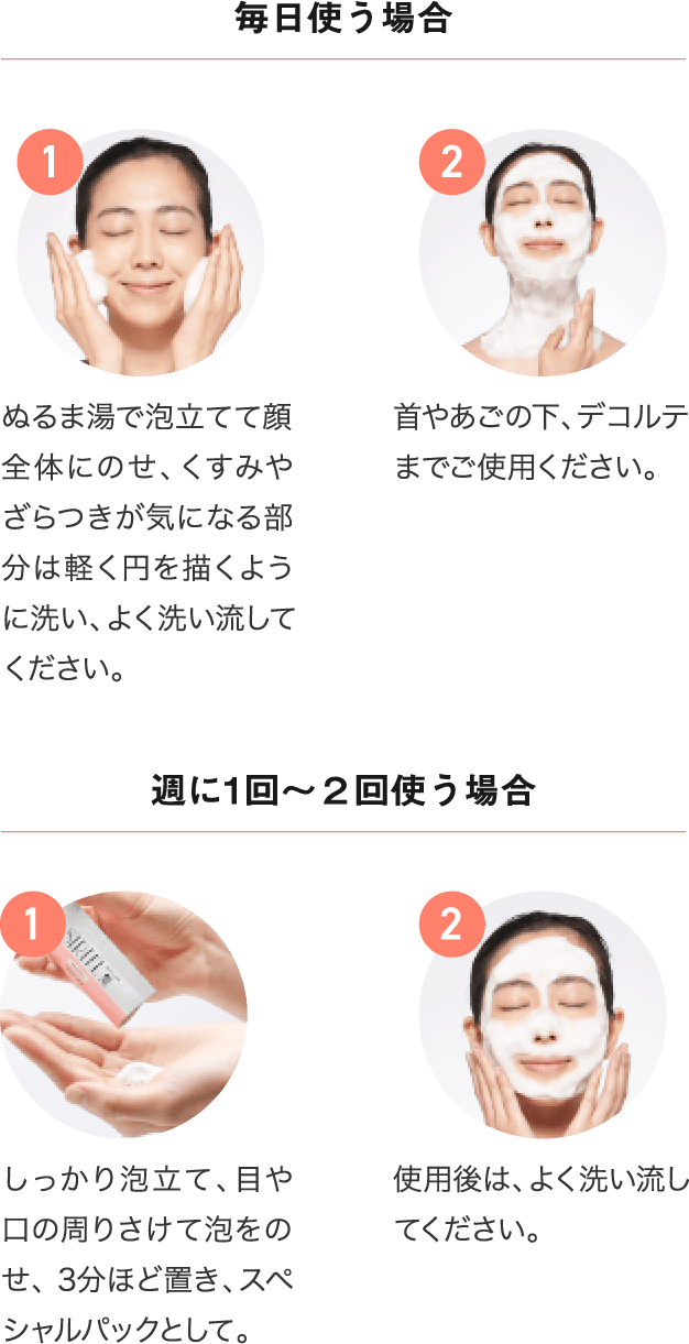 毎日使う場合 1.ぬるま湯で泡立てて顔全体にのせ、くすみやざらつきが気になる部分は軽く円を描くように洗い、よく洗い流してください。 2.首やあごの下、デコルテまでご使用ください。 週に1回~2回使う場合 1.しっかり泡立て、目や口の周りさけて泡をのせ、 3分ほど置き、スペシャルパックとして。 2.使用後は、よく洗い流してください。