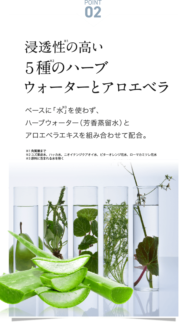 POINT02 浸透性の高い５種のハーブウォーターとアロエベラ ベースに「水」を使わず、ハーブウォーター（芳香蒸留水）とアロエベラエキスを組み合わせて配合。 ※1角質層まで ※2ユズ果皮水、ハッカ水、ニオイテンジクアオイ水、ビターオレンジ花水、ローマカミツレ花水 ※3原料に含まれる水を除く