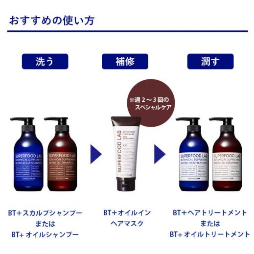 オイルインヘアマスクのおすすめの使い方