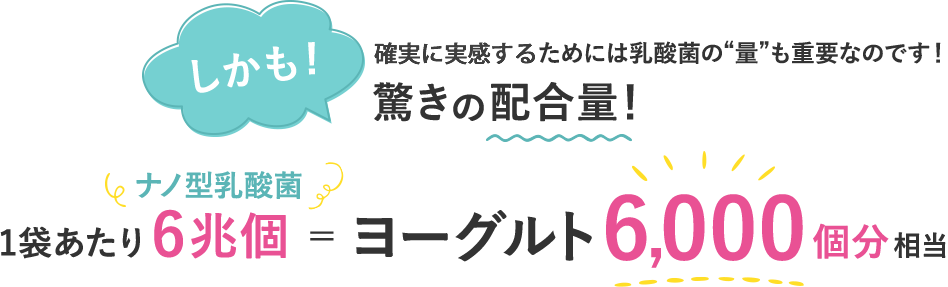 しかも！驚きの配合量！1袋あたりナノ型乳酸菌6兆個＝ヨーグルト6,000個分