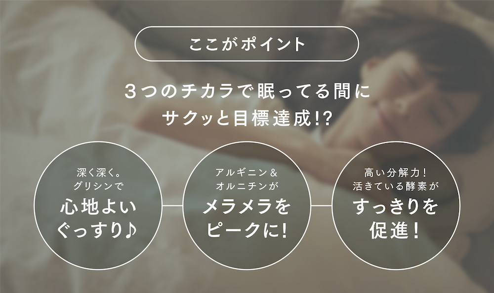 ここがポイント 3つのチカラで眠ってる間にサクッと目標達成！？ STEP1 深く深く。グリシンで 心地よいぐっすり♪ STEP2 アルギニン&&オルニチンが メラメラをピークに！STEP3 高い分解力！活きている酵素が すっきりを促進！