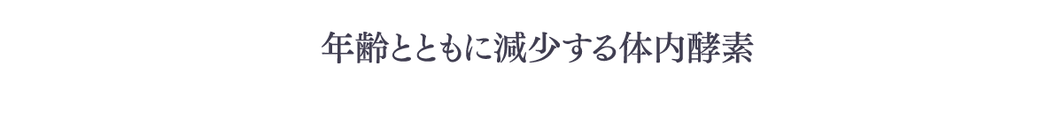 からだの中にある酵素（潜在酵素）は年齢とともに減少し、20代から40代にかけてなんと半減！だからこそ、年齢を重ねるほど食事やサプリメントなどから酵素を摂ることが大切に。もちろん、活きている酵素でないと意味がありません。